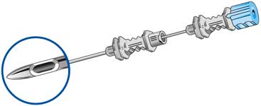 Standard Sprotte® Spinal Needles without Introducer